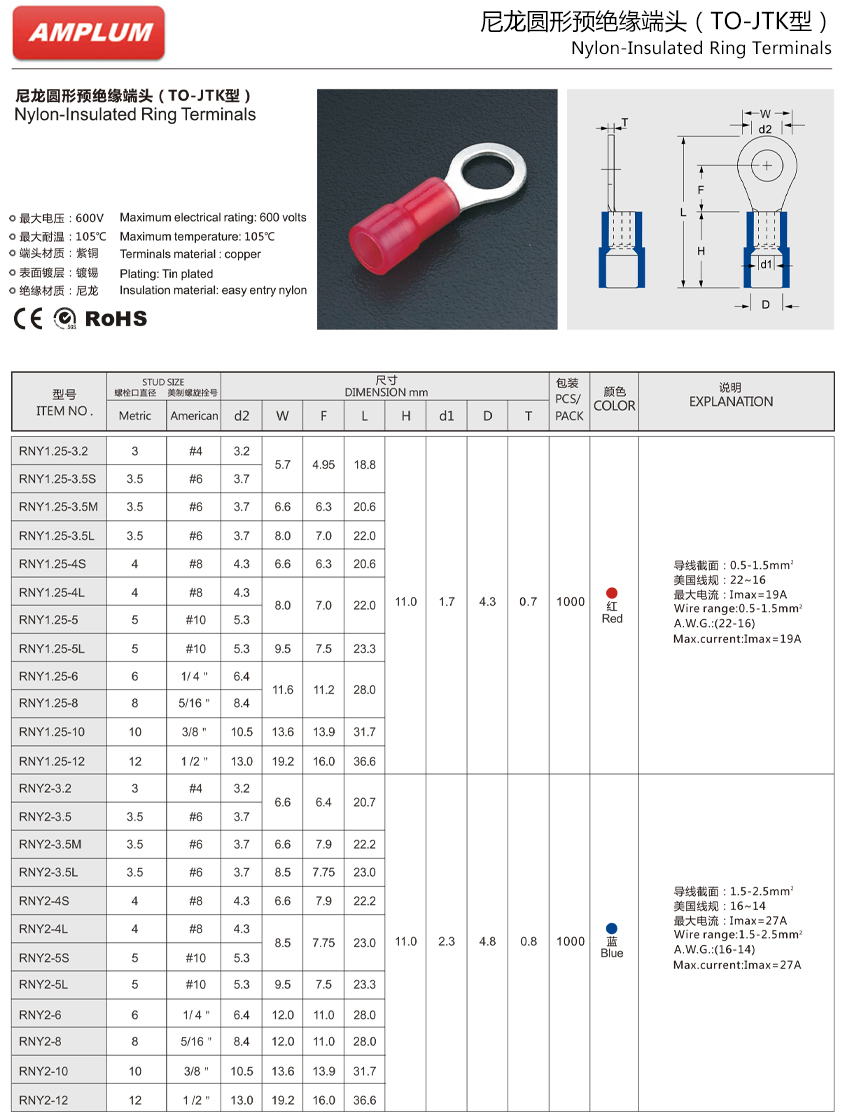 尼龍圓形預絕緣端頭.jpg