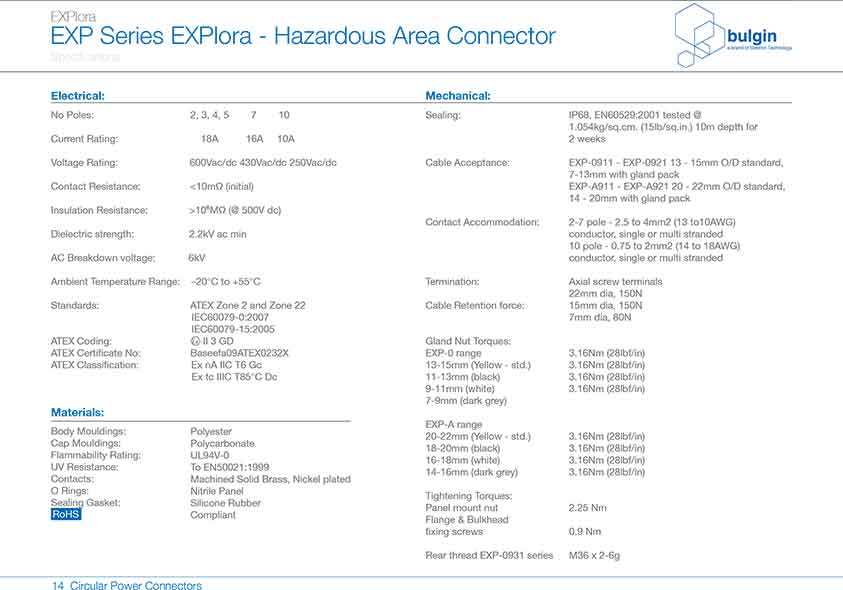防爆系列連接器EXP-A911參數(shù)