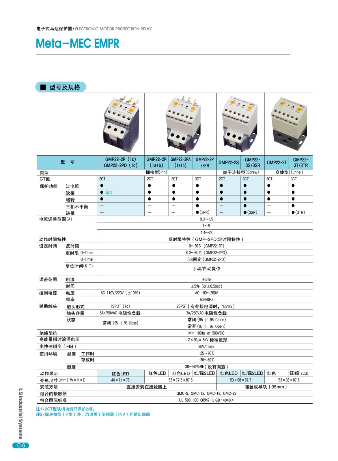 GMP系列馬達(dá)保護(hù)器型號(hào)