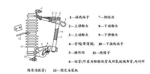 高分?jǐn)嗄芰Ω邏喝蹟嗥鞯墓ぷ髟砑皟r(jià)格 