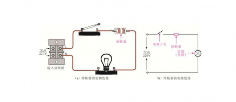 熔斷器的功能是什么？效果如何？
